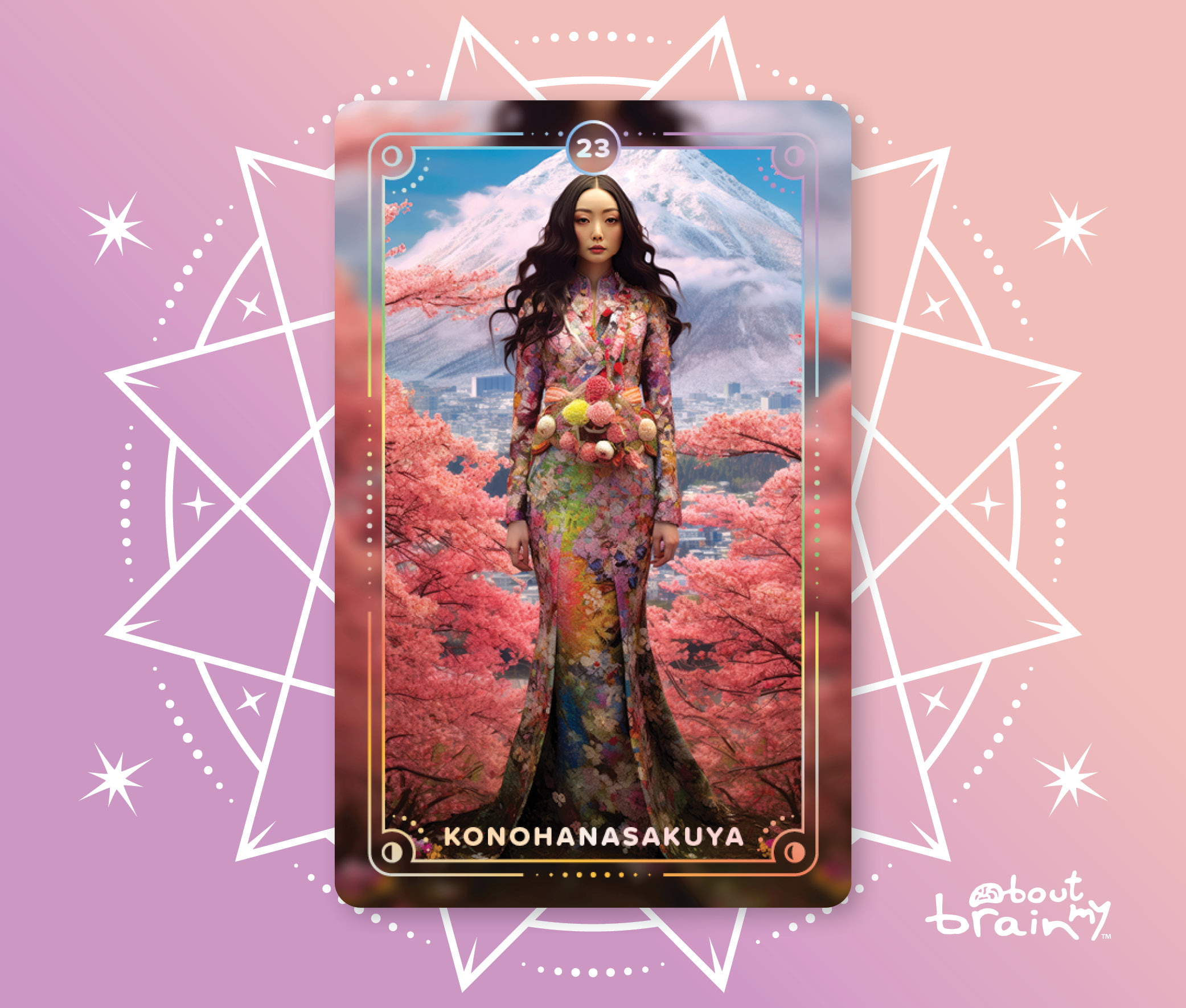 Banner Goddesses Of The World About My Brain Institute - Konohanasakuya